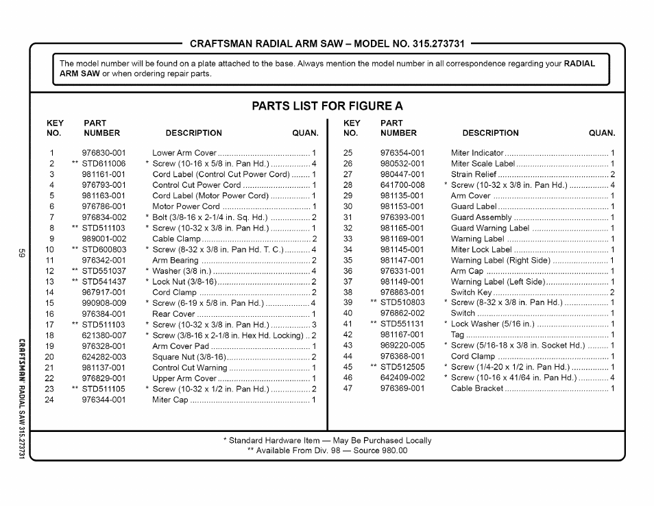 Parts list for figure a | Craftsman 315.273731 User Manual | Page 59 / 80