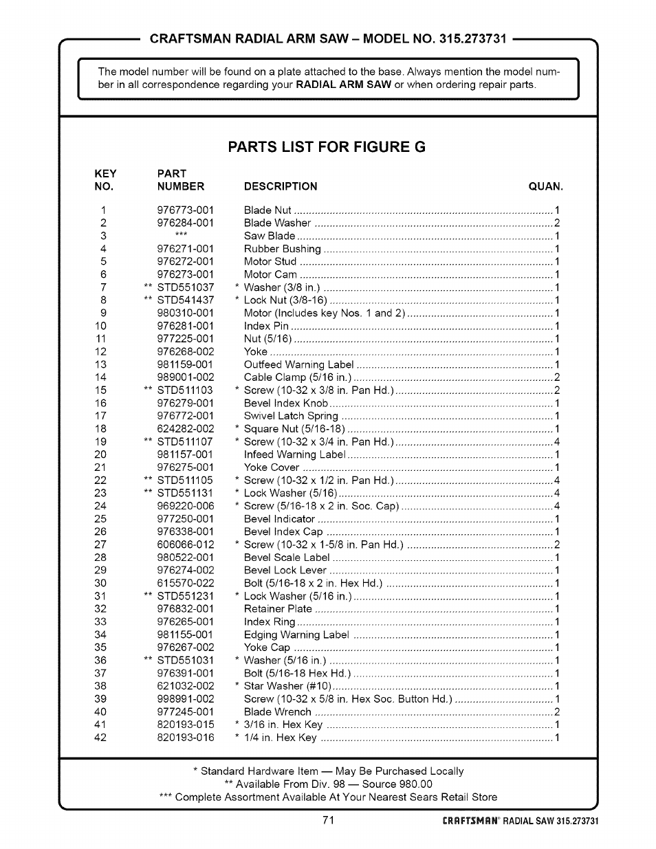 Parts list for figure g | Craftsman 315.273731 User Manual | Page 71 / 80