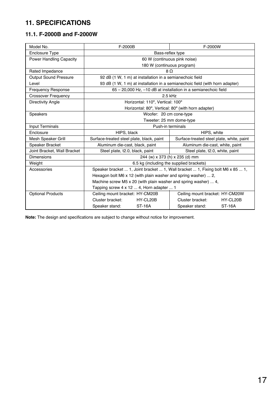 Specifications | Toa F-2000WTWP User Manual | Page 17 / 20
