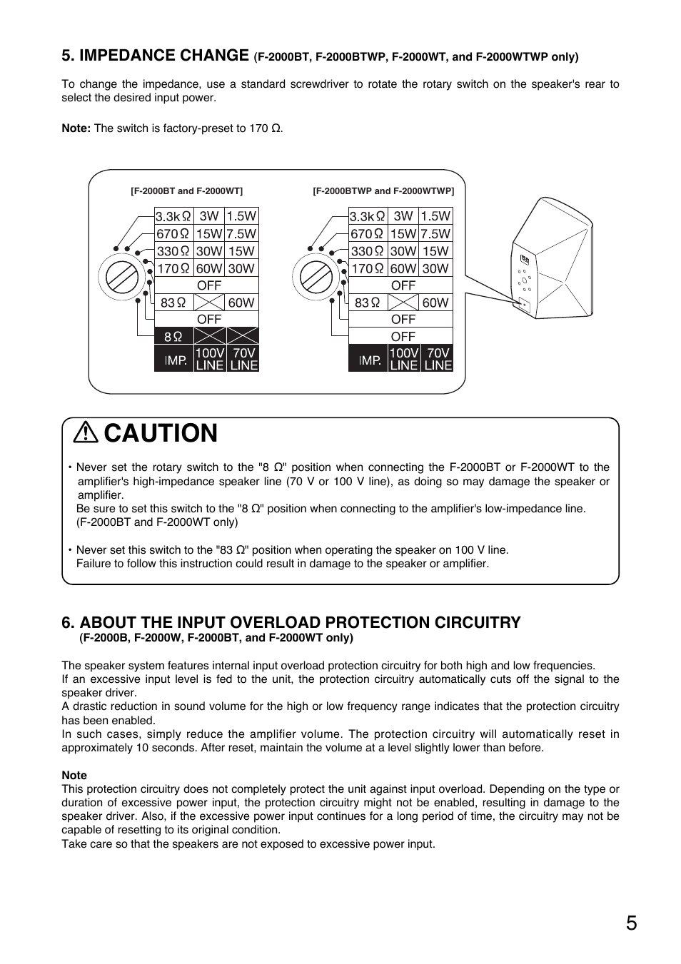 Caution, Impedance change, About the input overload protection circuitry | Toa F-2000WTWP User Manual | Page 5 / 20