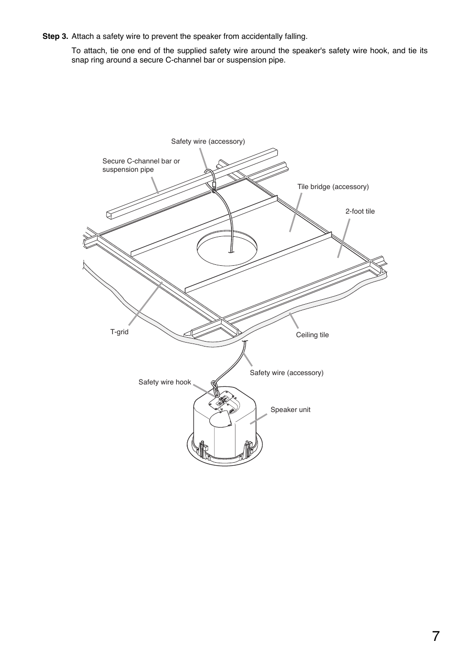 Toa F-2852CU2 User Manual | Page 7 / 16