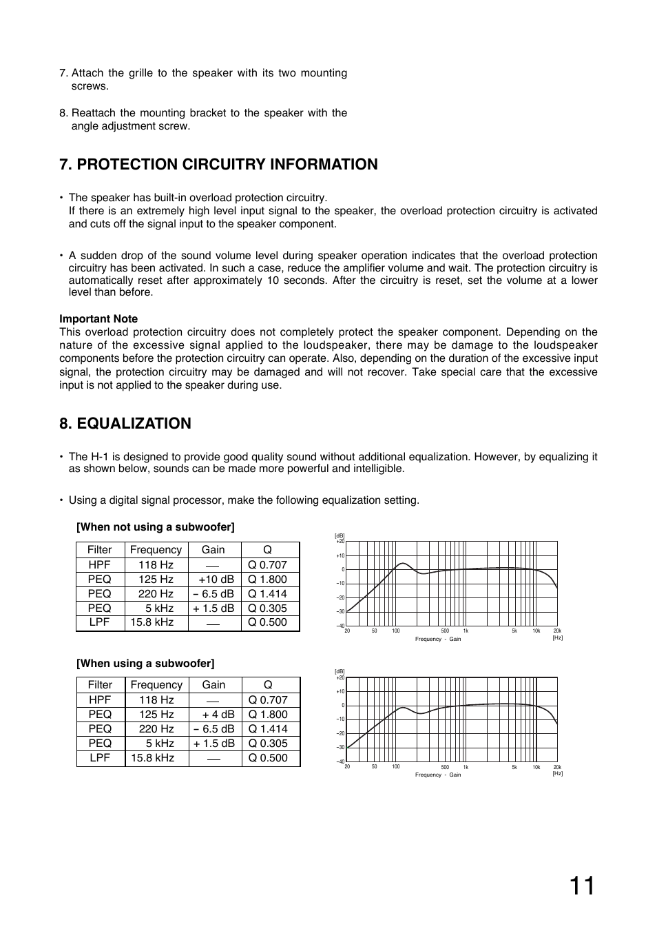 Protection circuitry information, Equalization | Toa H-1 User Manual | Page 11 / 12