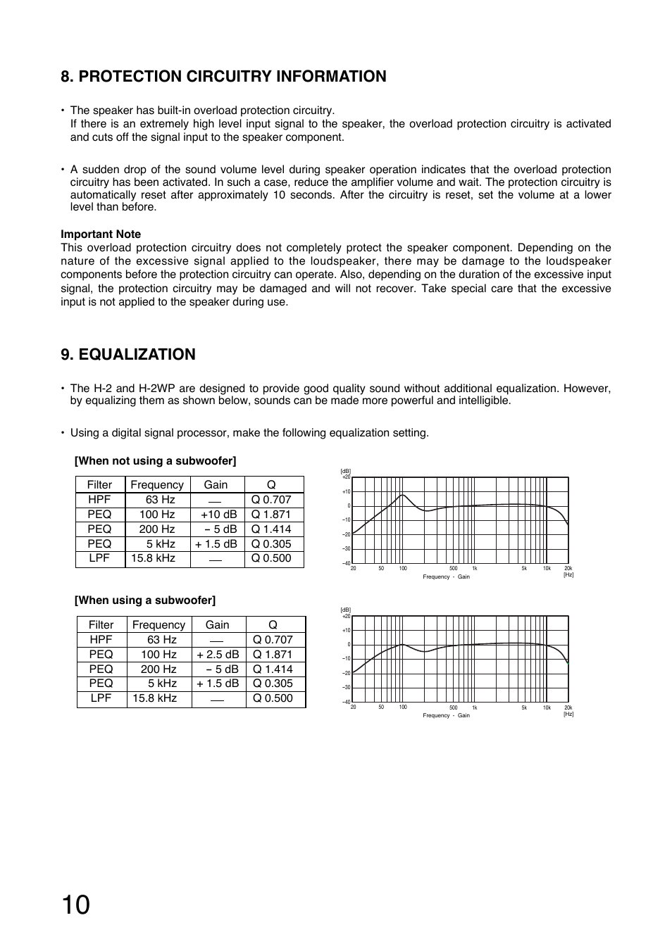 Protection circuitry information, Equalization | Toa H-2WP User Manual | Page 10 / 12