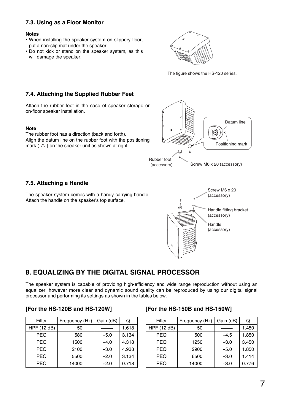 Equalizing by the digital signal processor | Toa HS-150W User Manual | Page 7 / 8