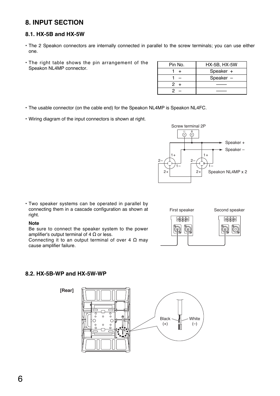 Hx-5b and hx-5w, Hx-5b-wp and hx-5w-wp | Toa HX-5W-WP User Manual | Page 6 / 16