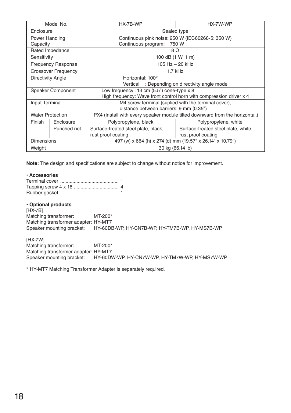 Toa HX-7W-WP User Manual | Page 18 / 20