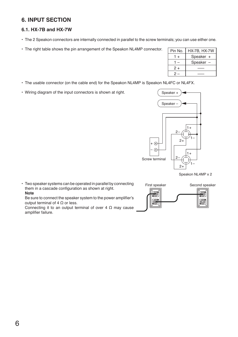 Toa HX-7W-WP User Manual | Page 6 / 20