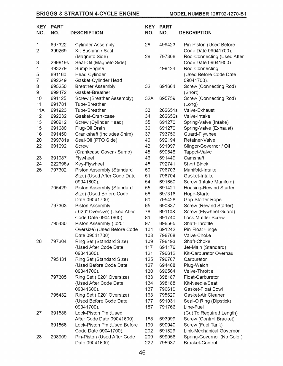 Craftsman 917.374540 User Manual | Page 46 / 48