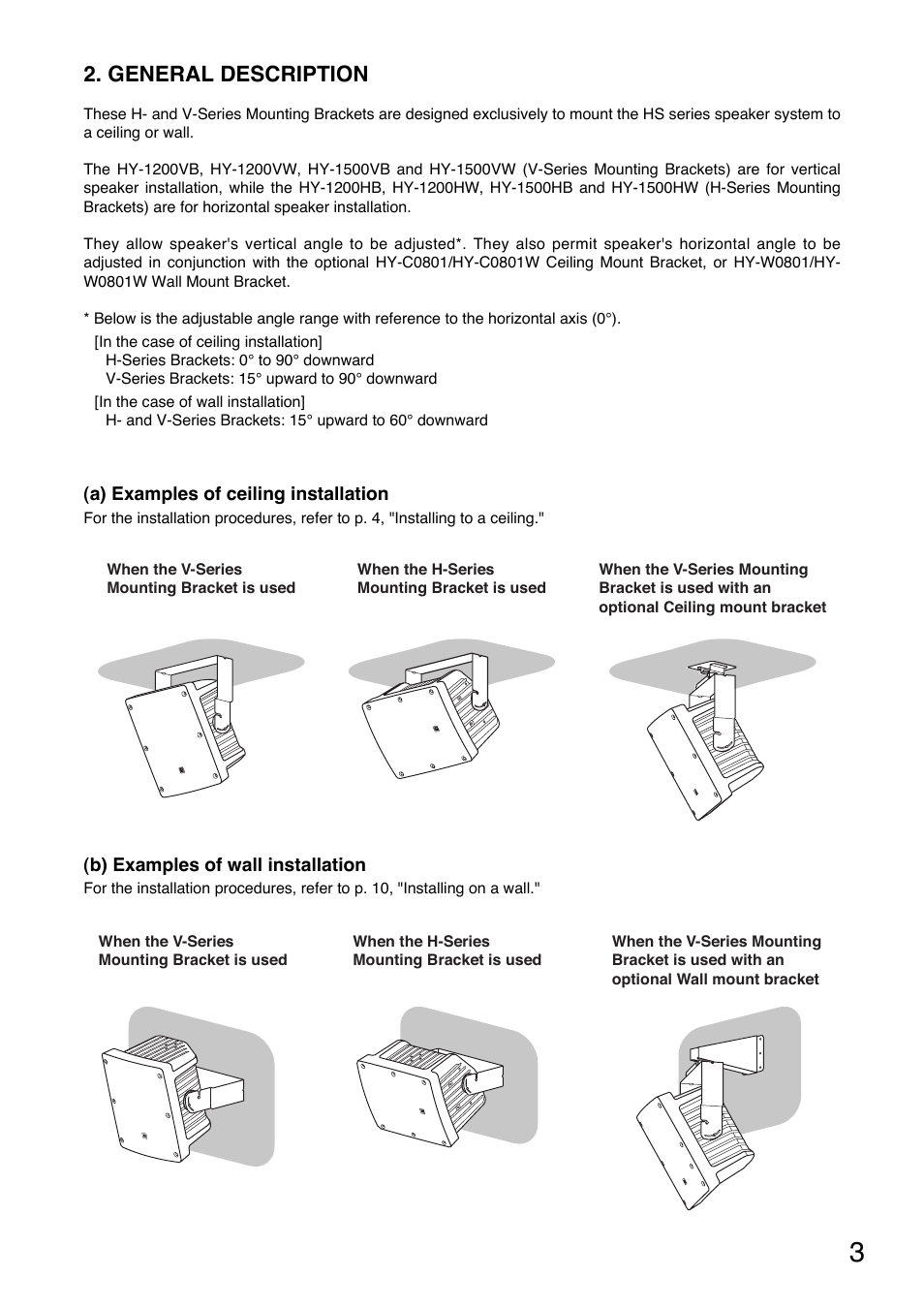 General description | Toa HY-1500HW User Manual | Page 3 / 16