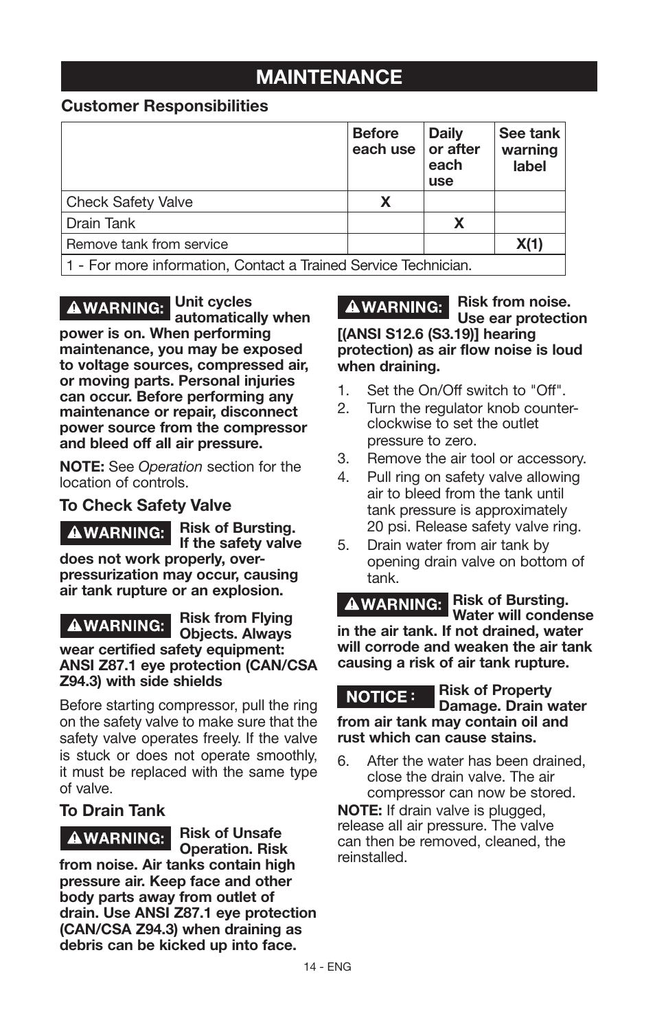 Maintenance | Craftsman 919.15216 User Manual | Page 14 / 40