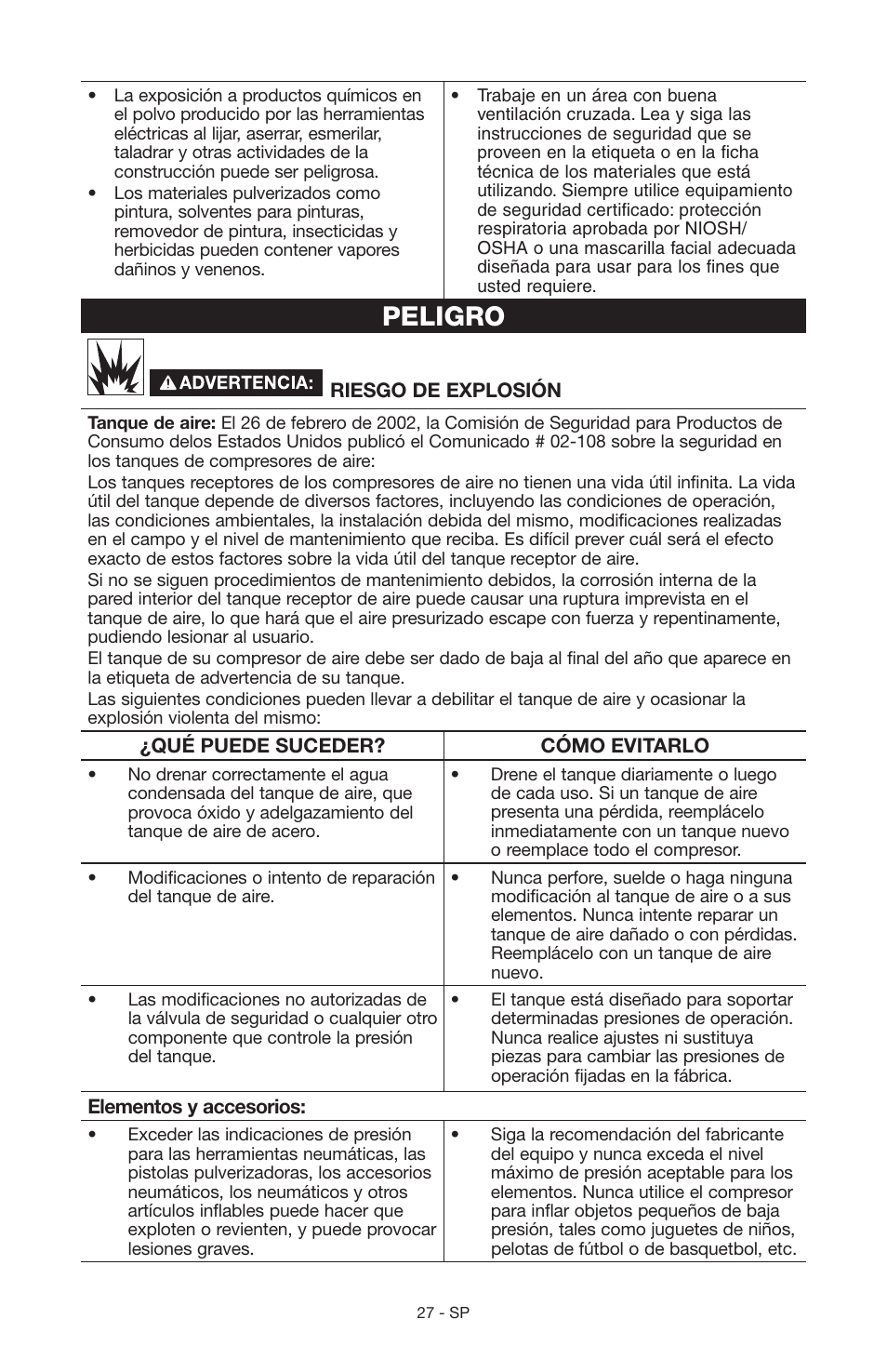 Peligro | Craftsman 919.15216 User Manual | Page 23 / 40