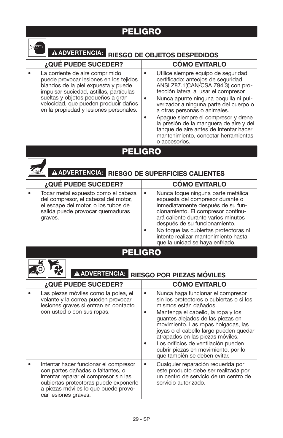 Peligro | Craftsman 919.15216 User Manual | Page 25 / 40