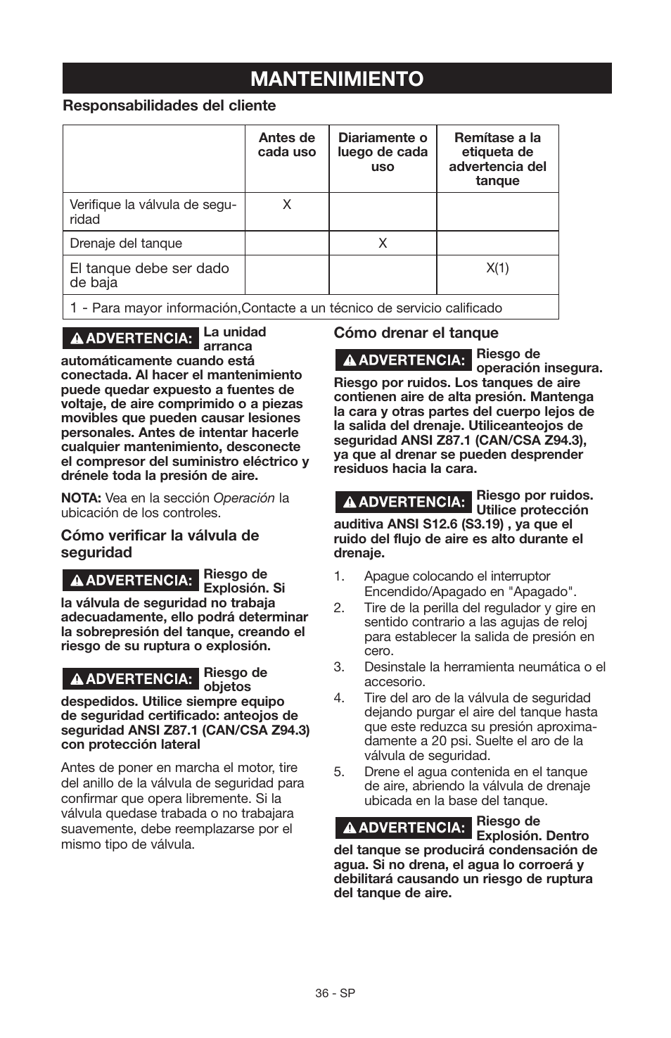 Mantenimiento | Craftsman 919.15216 User Manual | Page 32 / 40