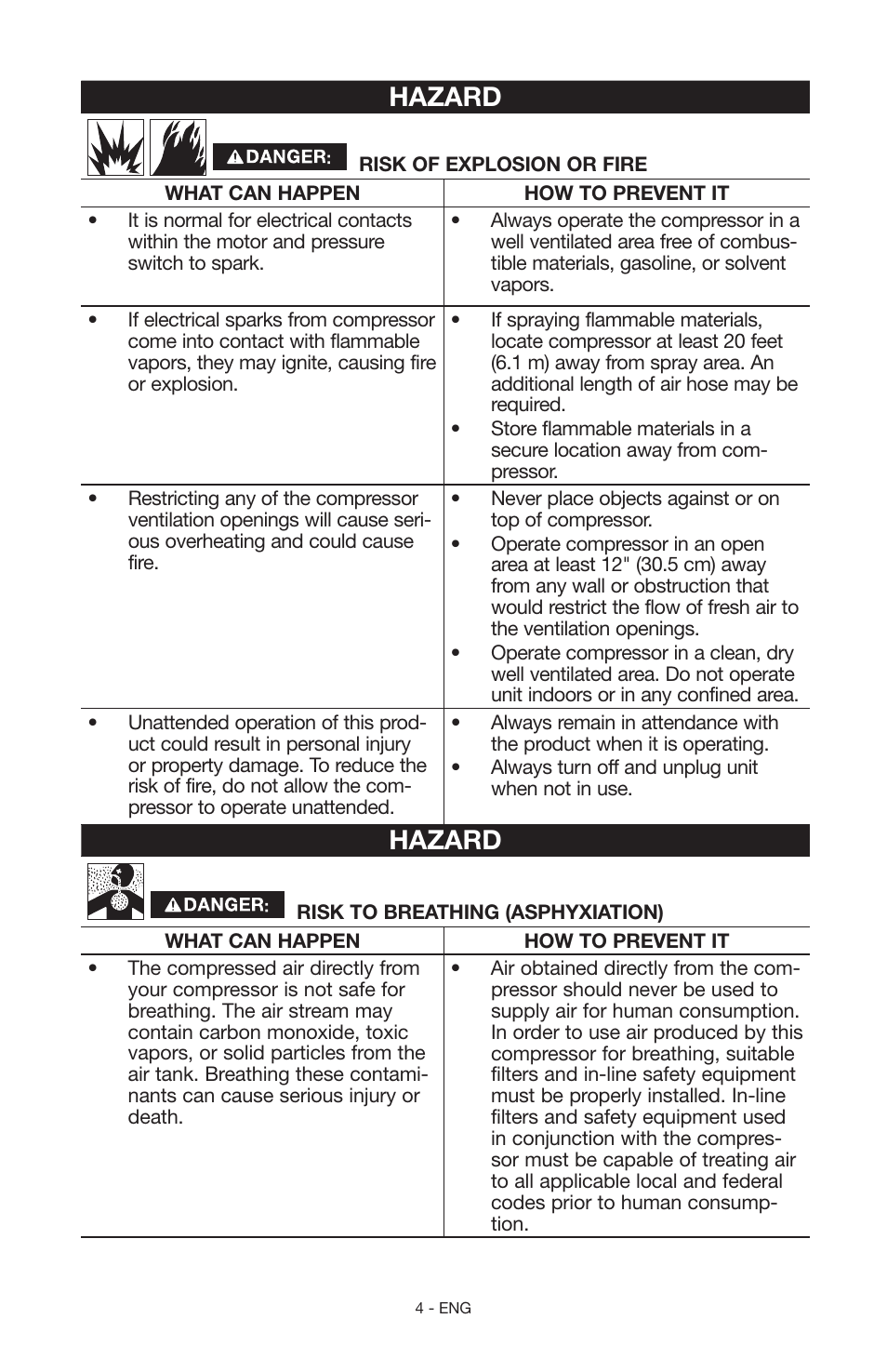 Hazard | Craftsman 919.15216 User Manual | Page 4 / 40