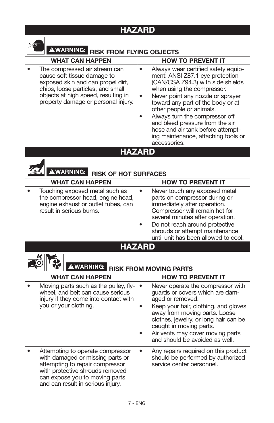 Hazard | Craftsman 919.15216 User Manual | Page 7 / 40