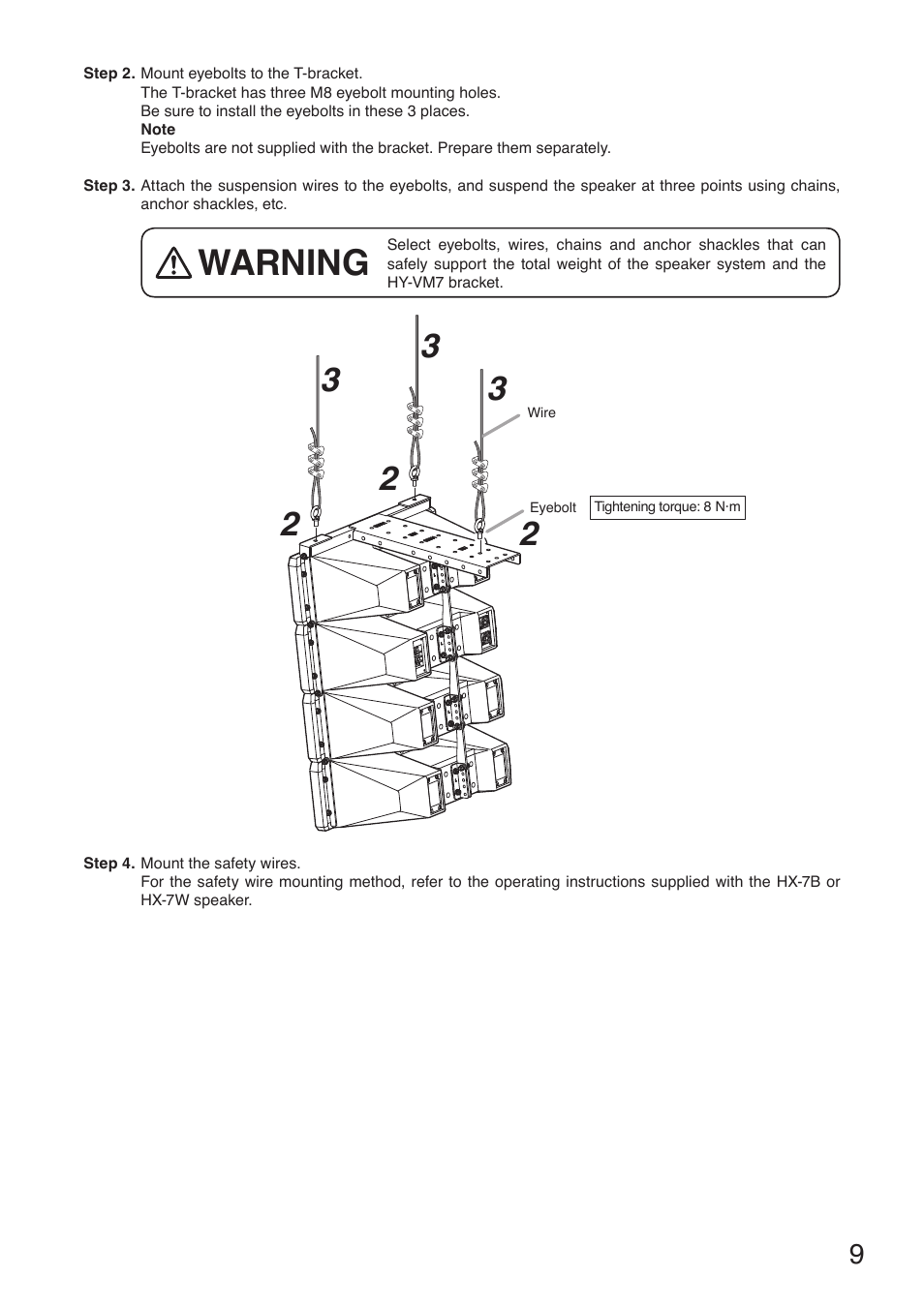 Warning | Toa HY-VM7W User Manual | Page 9 / 12