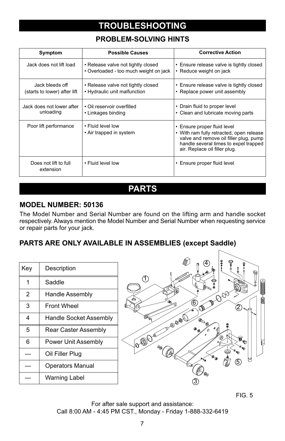 Troubleshooting, Parts, Problem-solving hints | Craftsman 50136 User Manual | Page 7 / 8