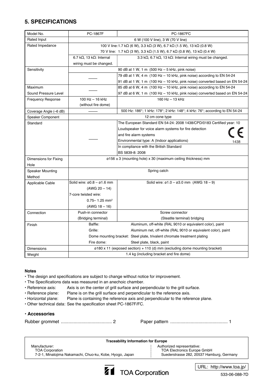 Specifications, Accessories rubber grommet paper pattern | Toa PC-1867FC User Manual | Page 4 / 4