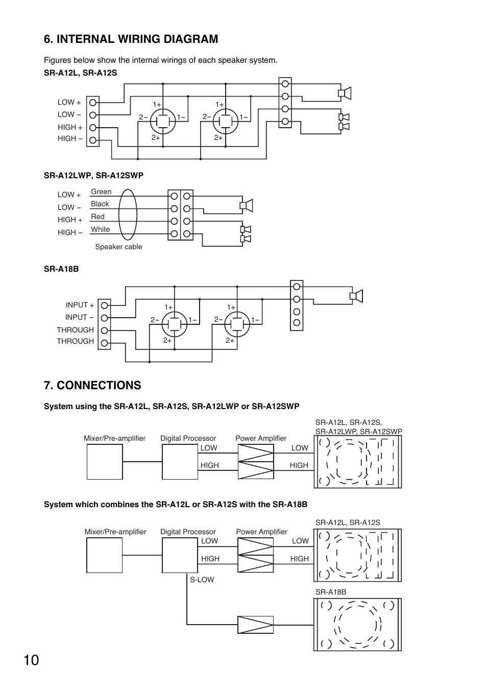 Internal wiring diagram, Connections | Toa SR-TP12 User Manual | Page 10 / 24