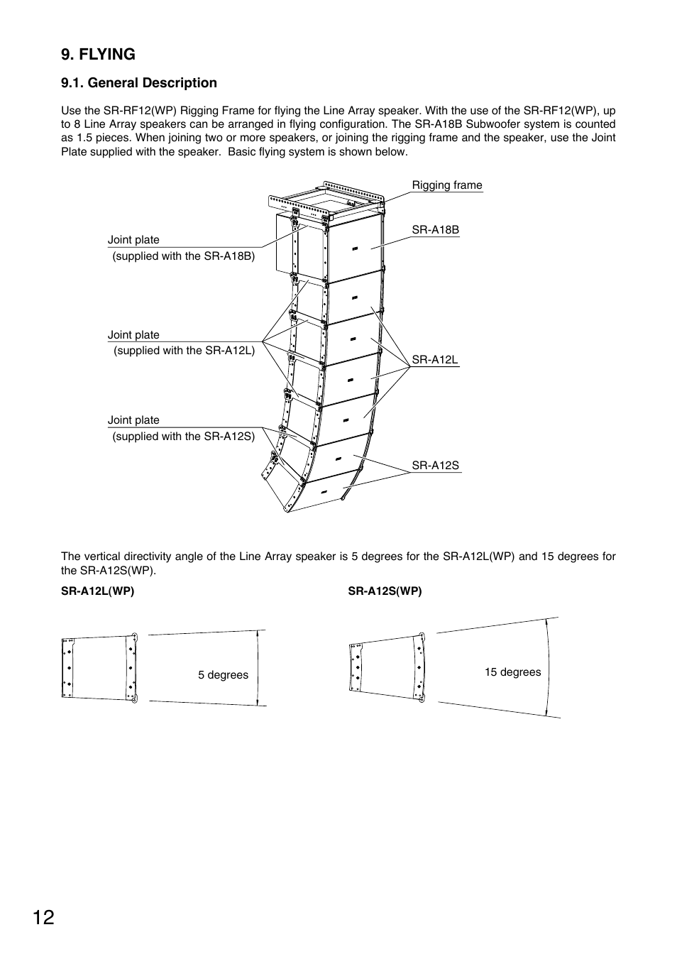 Flying | Toa SR-TP12 User Manual | Page 12 / 24