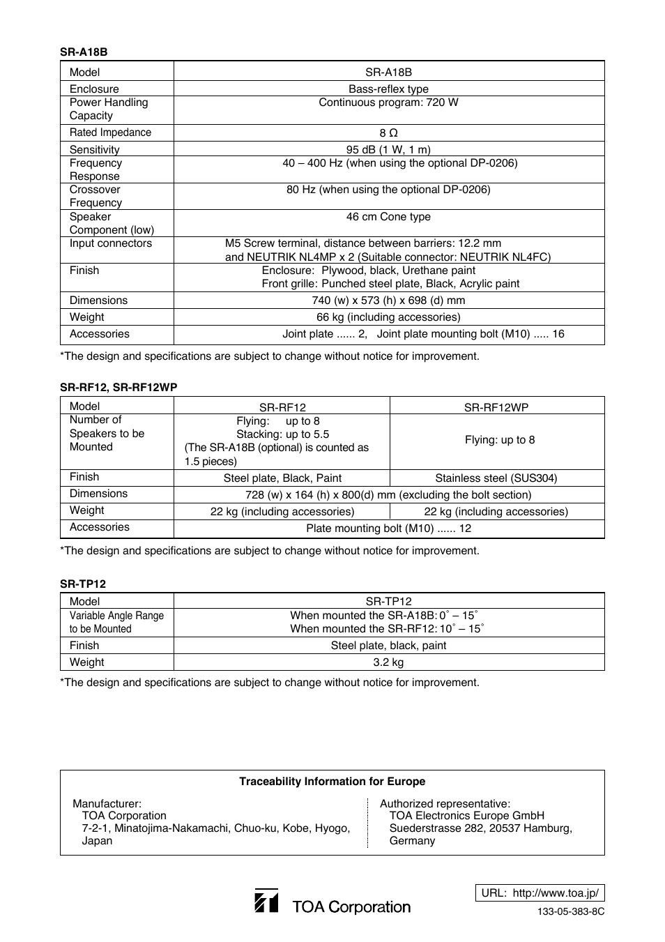 Toa SR-TP12 User Manual | Page 24 / 24