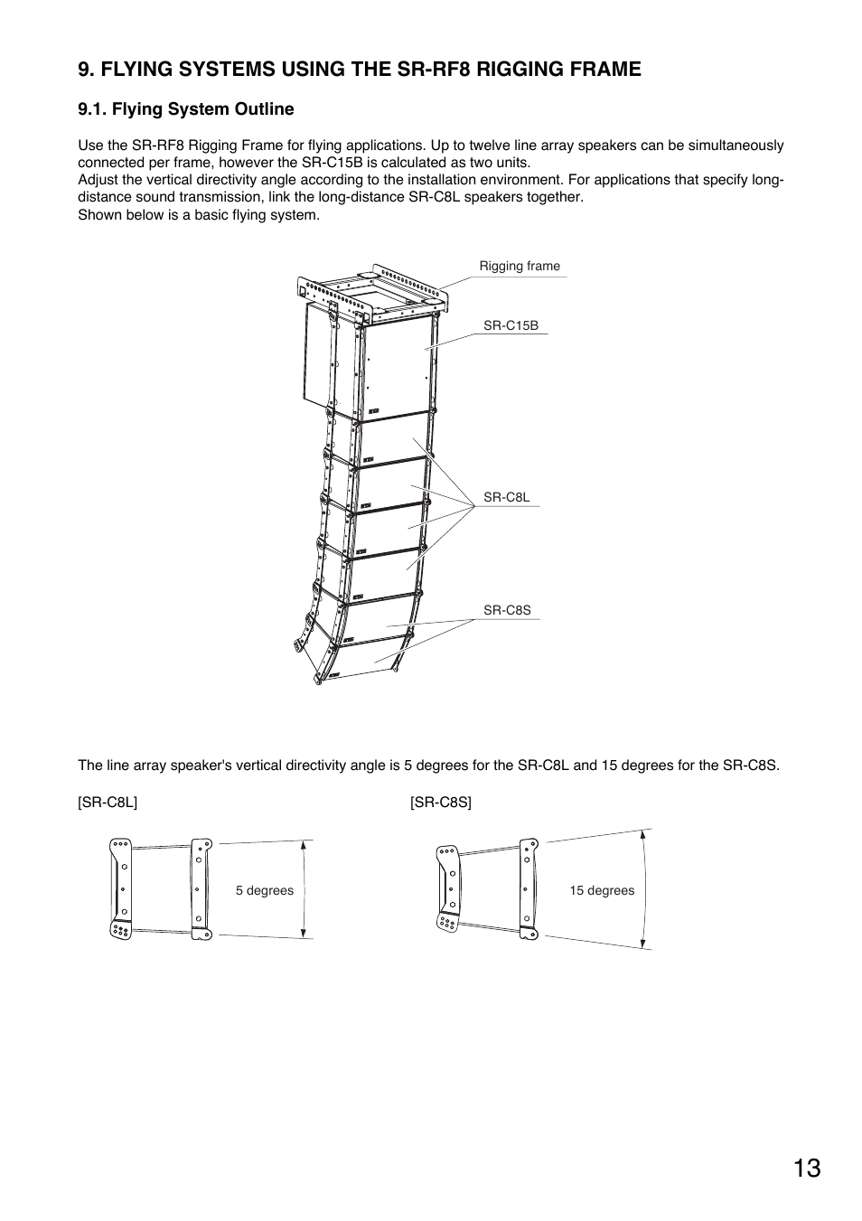 Flying systems using the sr-rf8 rigging frame | Toa SR-CL8 User Manual | Page 13 / 32