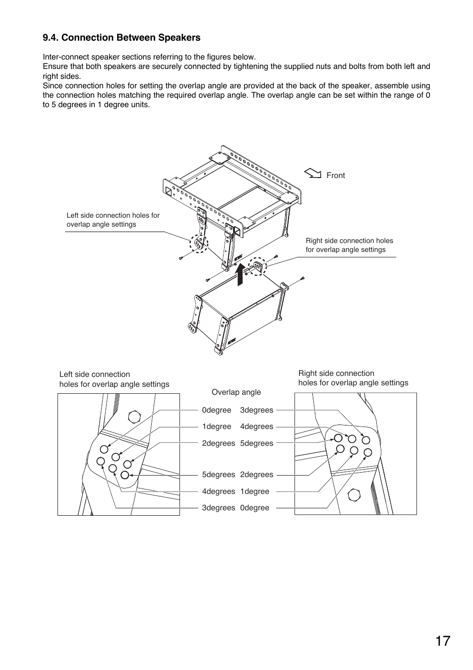 Toa SR-CL8 User Manual | Page 17 / 32