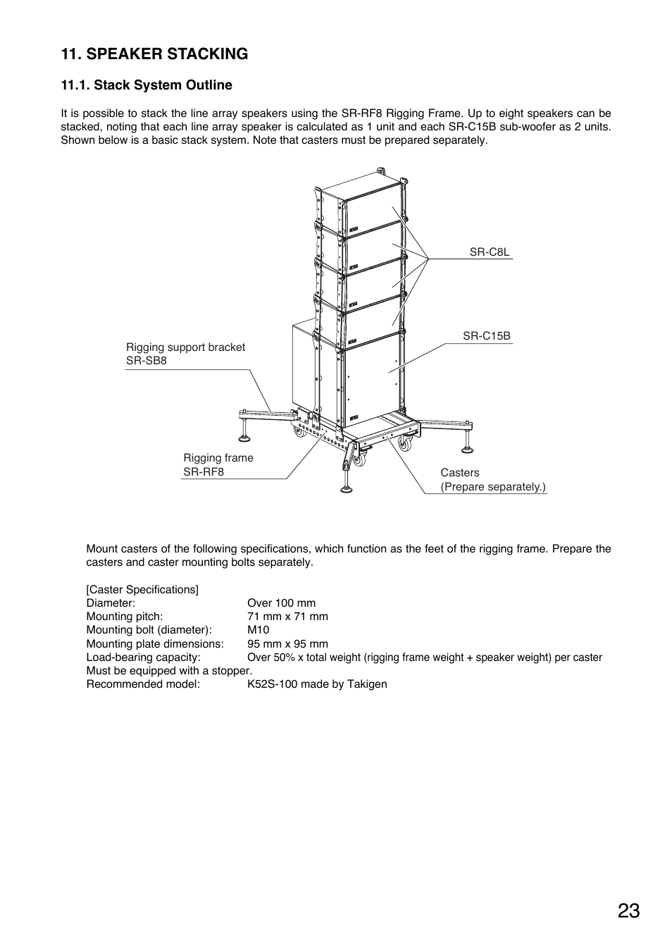 Speaker stacking | Toa SR-CL8 User Manual | Page 23 / 32