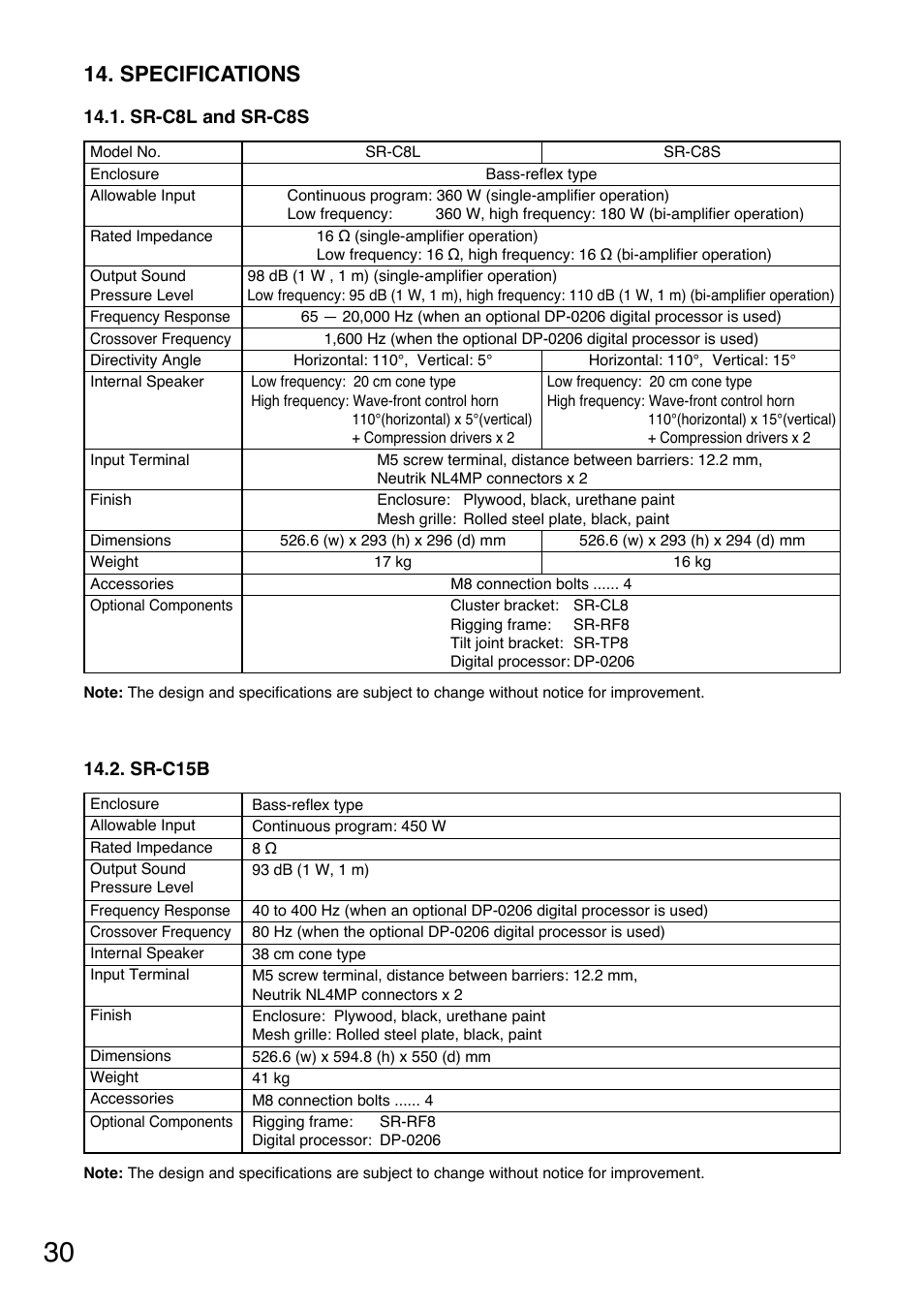 Specifications | Toa SR-CL8 User Manual | Page 30 / 32