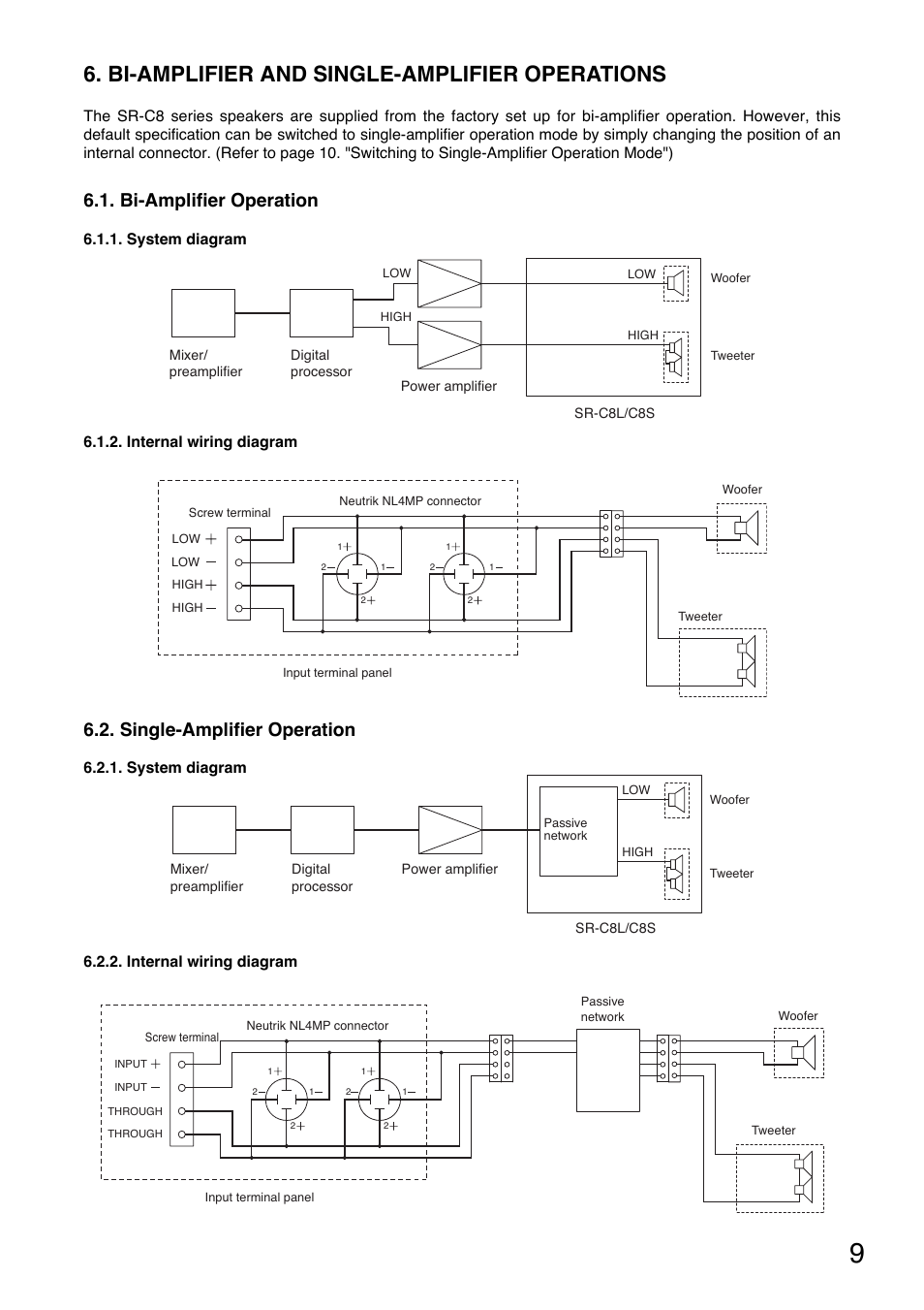 Bi-amplifier and single-amplifier operations, Bi-amplifier operation, Single-amplifier operation | System diagram | Toa SR-CL8 User Manual | Page 9 / 32