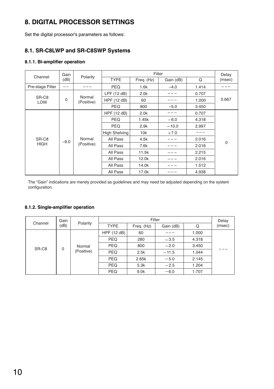 Digital processor settings, Sr-c8lwp and sr-c8swp systems | Toa SR-RF8WP User Manual | Page 10 / 20