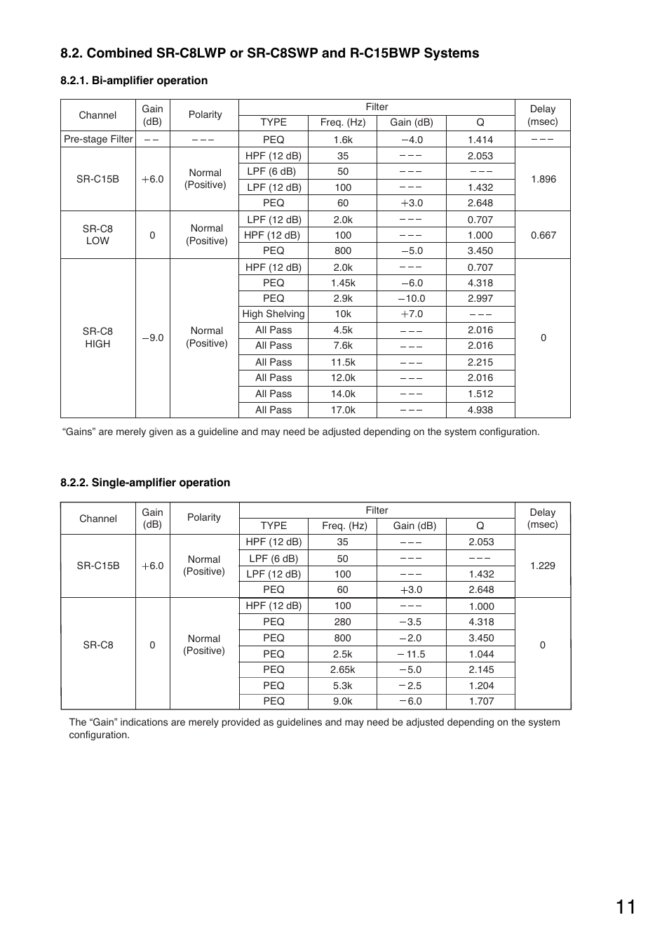 Combined sr-c8lwp or sr-c8swp and r-c15bwp systems | Toa SR-RF8WP User Manual | Page 11 / 20