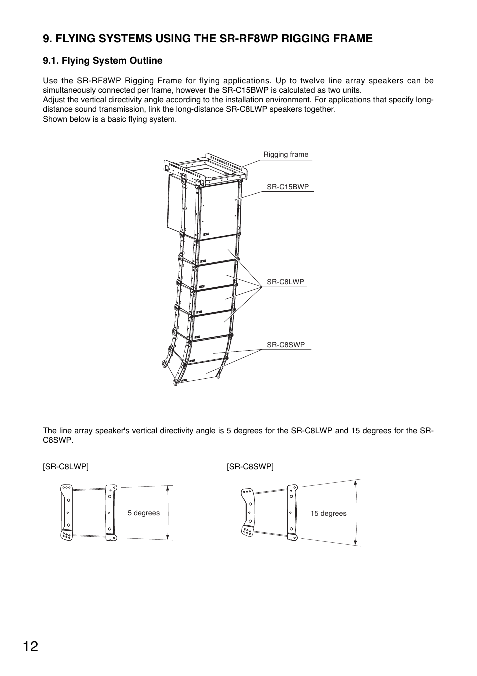 Flying systems using the sr-rf8wp rigging frame | Toa SR-RF8WP User Manual | Page 12 / 20