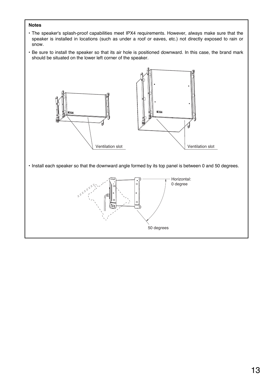 Toa SR-RF8WP User Manual | Page 13 / 20