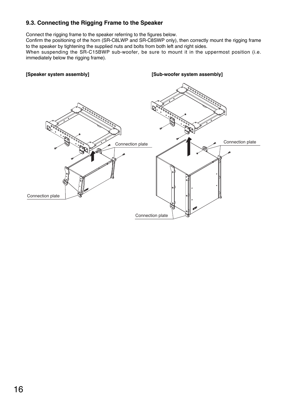 Toa SR-RF8WP User Manual | Page 16 / 20