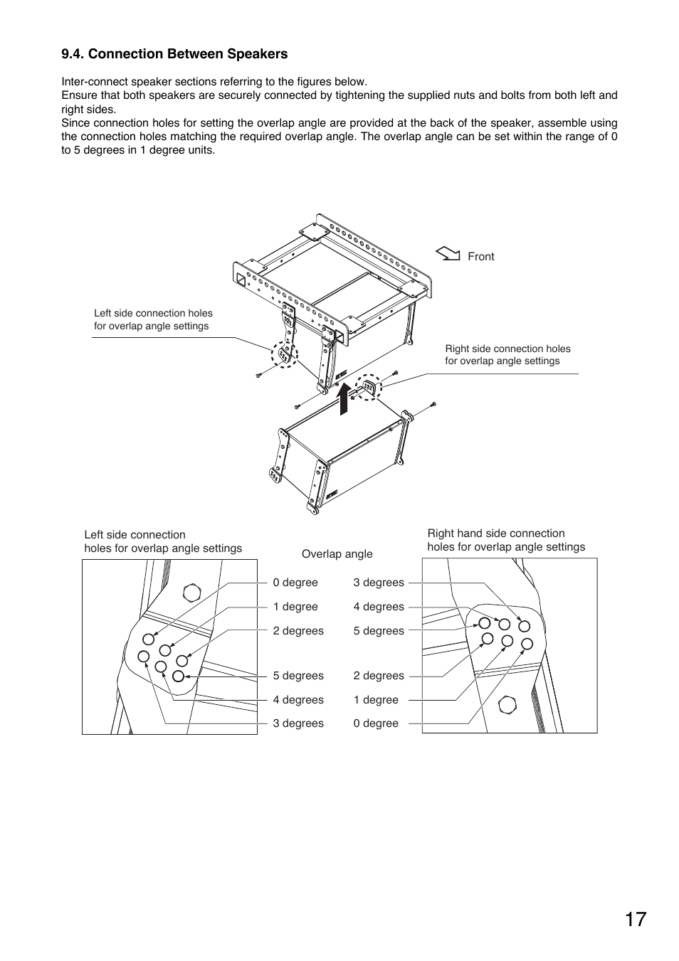 Toa SR-RF8WP User Manual | Page 17 / 20