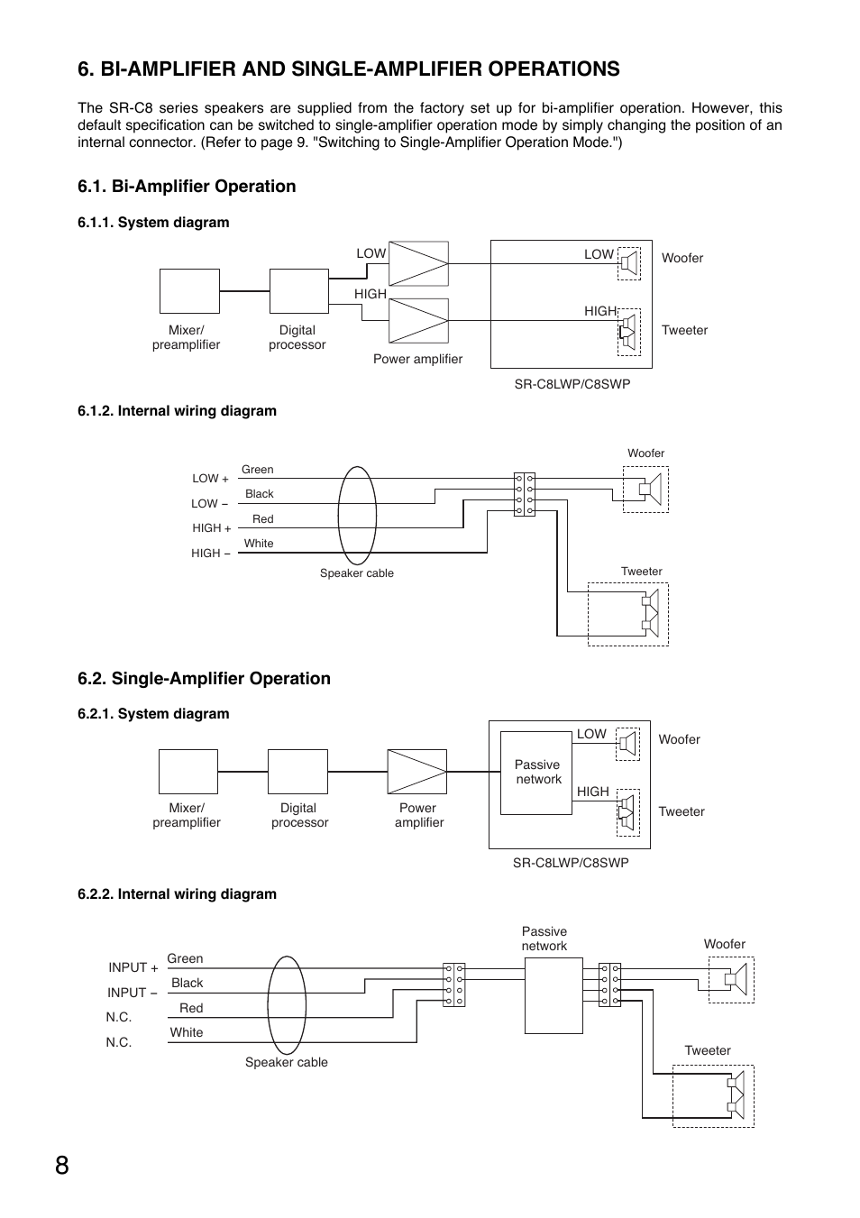 Bi-amplifier and single-amplifier operations, Bi-amplifier operation, Single-amplifier operation | Toa SR-RF8WP User Manual | Page 8 / 20