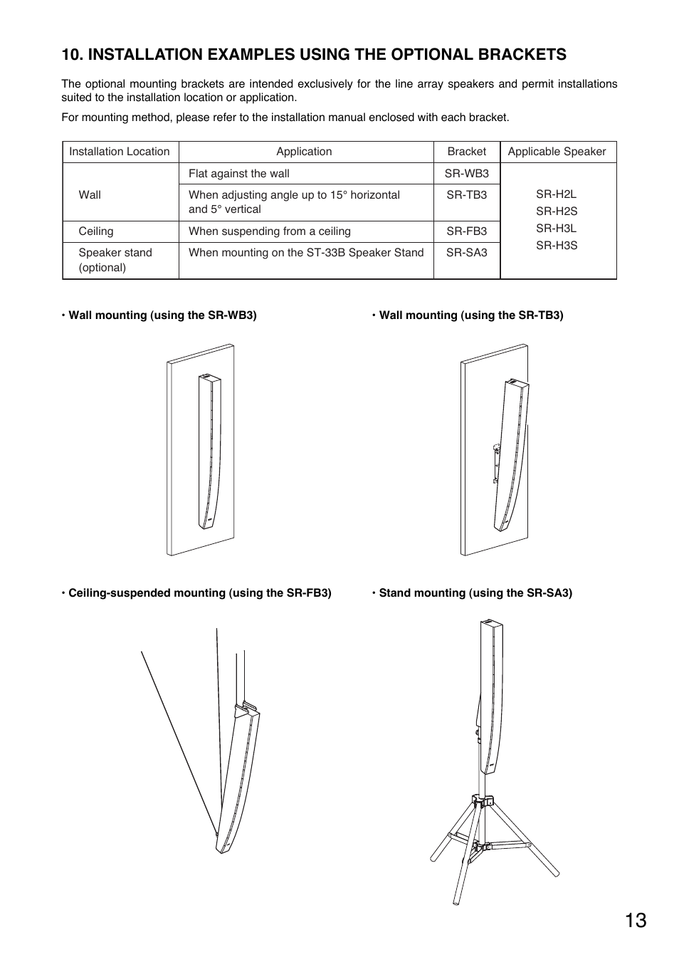 Installation examples using the optional brackets | Toa SR-EP3 User Manual | Page 13 / 16