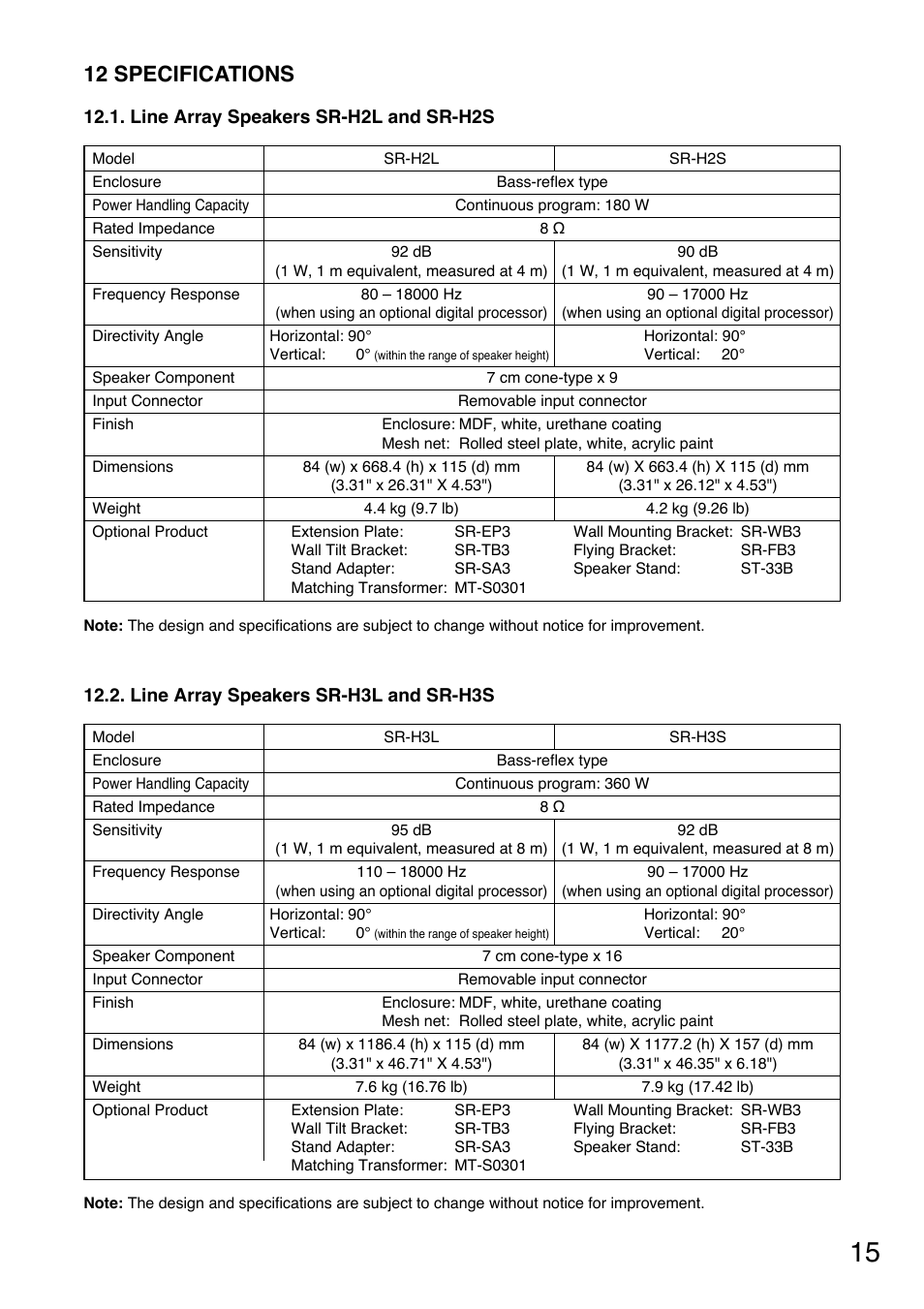 12 specifications | Toa SR-EP3 User Manual | Page 15 / 16