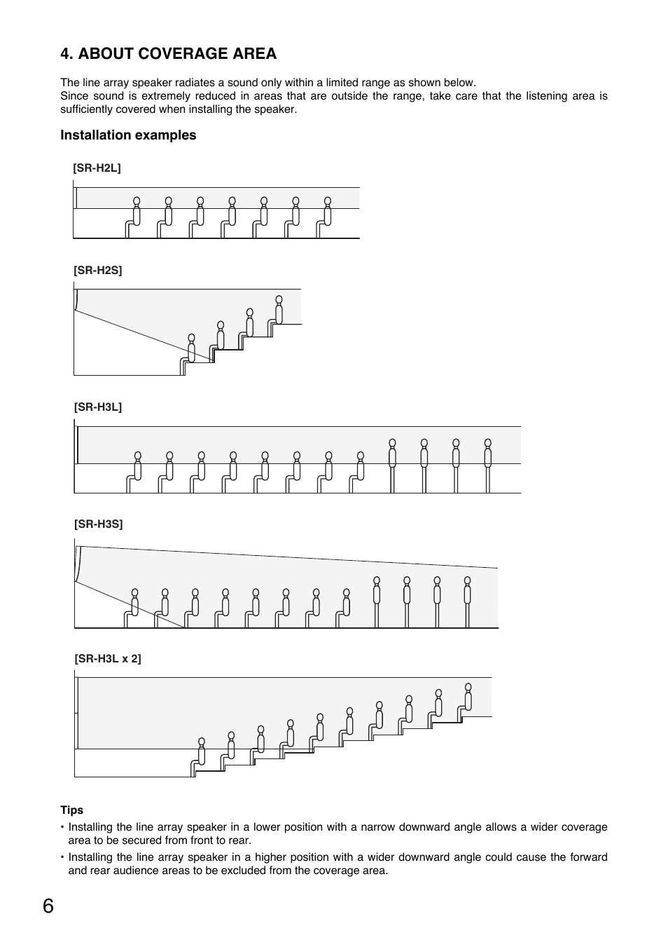 About coverage area | Toa SR-EP3 User Manual | Page 6 / 16