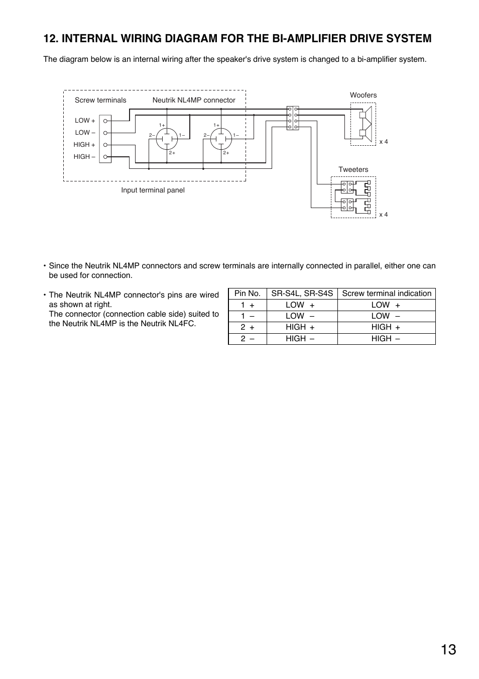 Toa SR-PP4 User Manual | Page 13 / 16