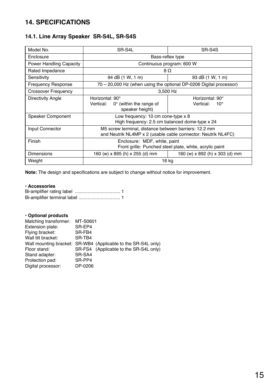 Specifications | Toa SR-PP4 User Manual | Page 15 / 16