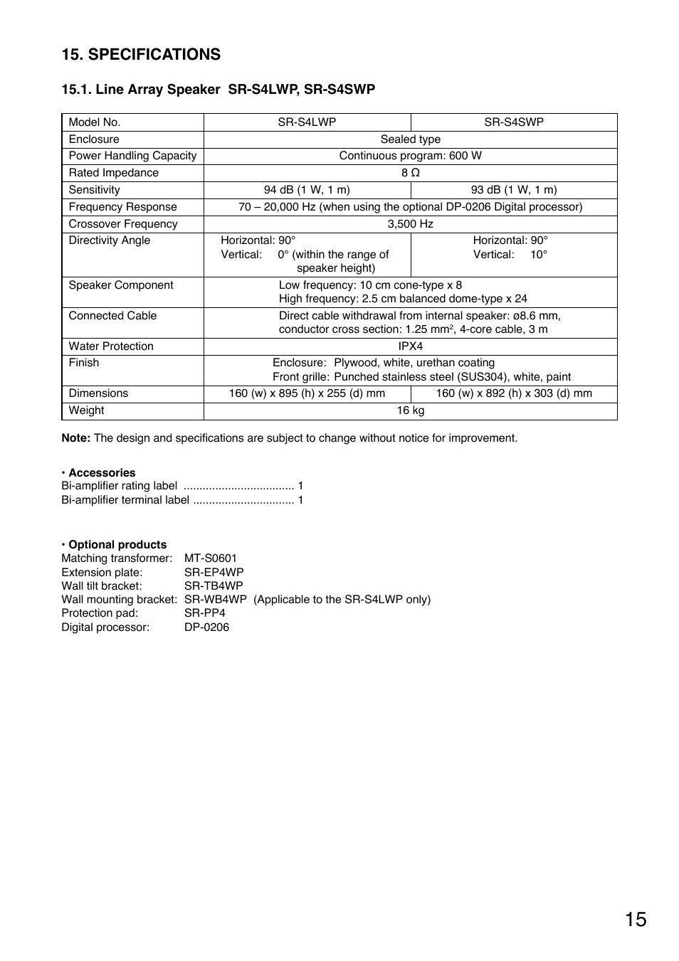 Specifications | Toa SR-PP4 User Manual | Page 15 / 16