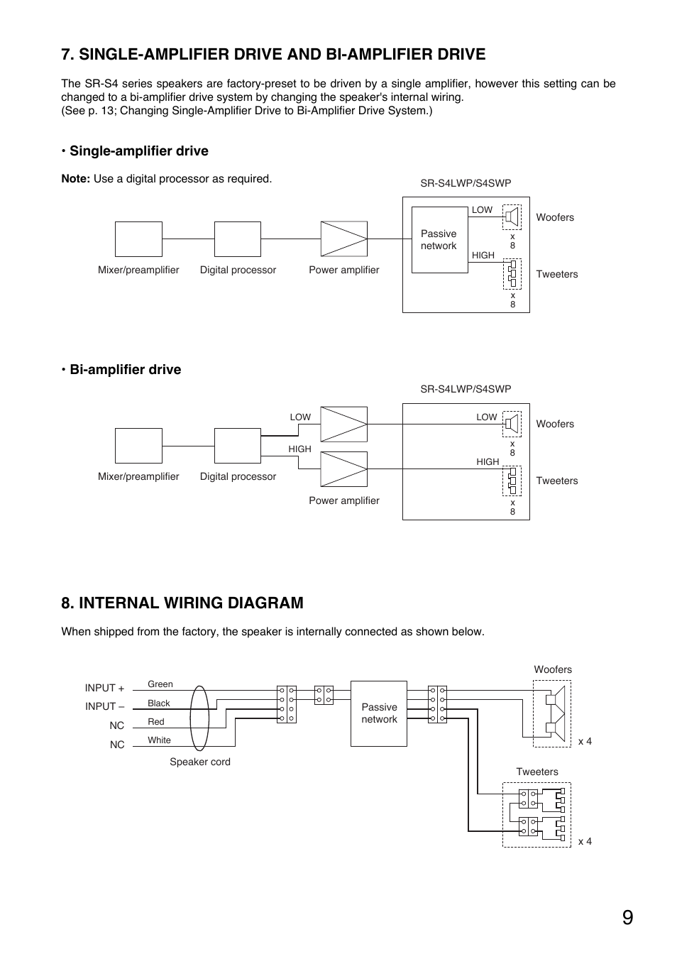 Single-amplifier drive and bi-amplifier drive, Internal wiring diagram, Single-amplifier drive | Bi-amplifier drive | Toa SR-PP4 User Manual | Page 9 / 16