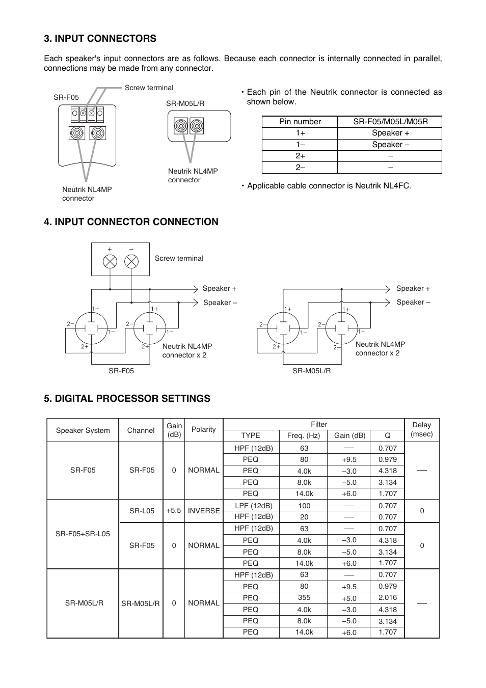 Input connectors, Input connector connection, Digital processor settings | Toa SR-M05R User Manual | Page 2 / 4