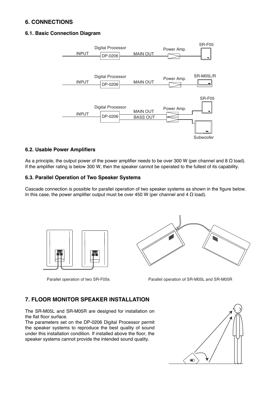 Floor monitor speaker installation, Connections | Toa SR-M05R User Manual | Page 3 / 4