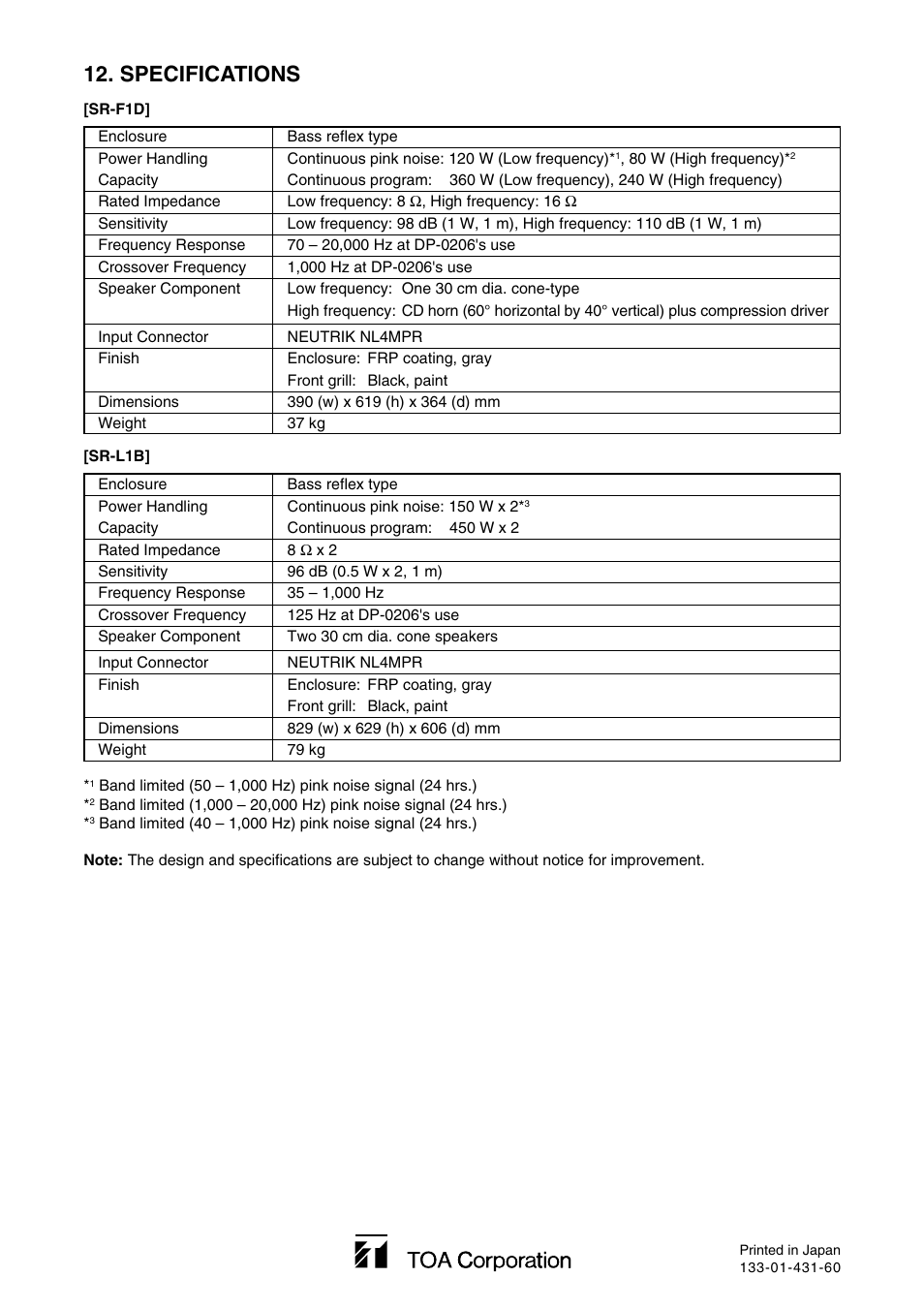 Specifications | Toa SR-L1B User Manual | Page 16 / 16