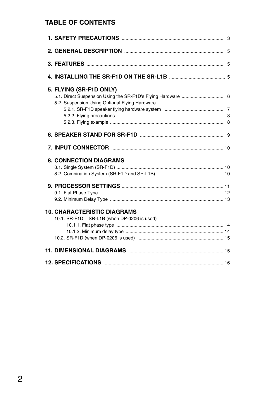 Toa SR-L1B User Manual | Page 2 / 16