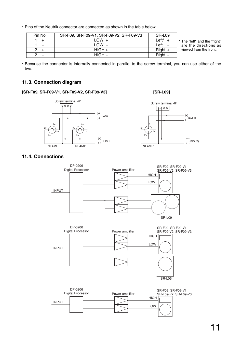 Connection diagram, Connections | Toa SR-L05 User Manual | Page 11 / 12