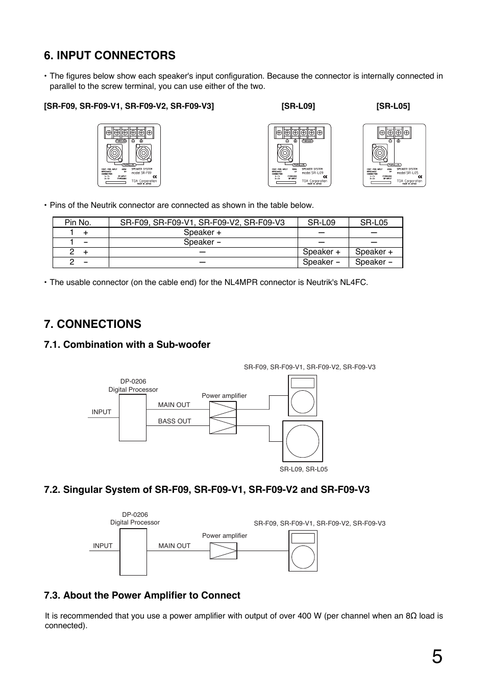 Connections, Input connectors | Toa SR-L05 User Manual | Page 5 / 12